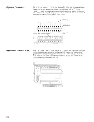 Optional Connector         An optional fan-out connector allows for field wiring connections
                           to remain fixed when removing or replacing a CPU 221 or
                           CPU 222. The appropriate connector slides into either the input,
                           output, or expansion module terminals.




Removable Terminal Strip   The CPU 224, CPU 224XP and CPU 226 do not have an optional
                                                      ,
                           fan-out connector. Instead, the terminal strips are removable.
                           This allows the field wiring connections to remain fixed when
                           removing or replacing the PLC.




36
 