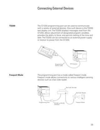 Connecting External Devices




TD200           The S7-200 programming port can be used to communicate
                with a variety of external devices. One such device is the TD200
                text display unit. The TD200 displays messages read from the
                S7-200, allows adjustment of designated program variables,
                provides the ability to force, and permits setting of the time and
                date. The TD200 can be connected to an external power supply
                or receive its power from the S7-200.




                                                                       SF/DIAG




                                     Programming             PPI Protocol
                                     Device Cable




Freeport Mode   The programming port has a mode called freeport mode.
                Freeport mode allows connectivity to various intelligent sensing
                devices such as a bar code reader.


                                                       Bar-Code Decoder



                                                                       Bar-Code Reader




                 Programming Port                                     Freeport Mode
                                    RS-485 to RS-232
                                    Interface




                                                                                         39
 
