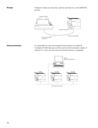 Printer           Freeport mode can also be used to connect to a non-SIMATIC
                  printer.


                       Freeport Mode




                                                            Programming Port



                                                                            Connecting Cable
                           Serial to Parallel
                           Converter




Interconnection   It is possible to use one programming device to address
                  multiple S7-200 devices on the same communication cable. A
                  total of 31 units can be interconnected without a repeater.


                                                                      IBM or
                                                                      IBM Compatible PC




                     S7-200                          S7-200                     S7-200




                                                PPI Interconnection




40
 