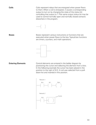 Coils               Coils represent relays that are energized when power flows
                    to them. When a coil is energized, it causes a corresponding
                    output to turn on by changing the state of the status bit
                    controlling that output to 1. That same output status bit may be
                    used to control normally open and normally closed contacts
                    elsewhere in the program.




Boxes               Boxes represent various instructions or functions that are
                    executed when power flows to the box. Typical box functions
                    are timers, counters, and math operations.




Entering Elements   Control elements are entered in the ladder diagram by
                    positioning the cursor and selecting the element from a lists.
                    In the following example the cursor has been placed in the
                    position to the right of I0.2. A coil was selected from a pull-
                    down list and inserted in this position.


                        Network 1

                          I0.0      I0.1      Q0.0




                        Network 2

                                               Cursor
                           I0.2




                                                                                      43
 
