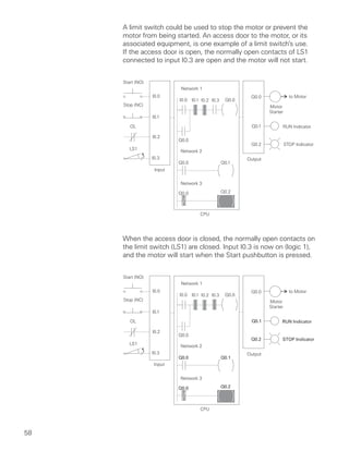 A limit switch could be used to stop the motor or prevent the
     motor from being started. An access door to the motor, or its
     associated equipment, is one example of a limit switch’s use.
     If the access door is open, the normally open contacts of LS1
     connected to input I0.3 are open and the motor will not start.




     When the access door is closed, the normally open contacts on
     the limit switch (LS1) are closed. Input I0.3 is now on (logic 1),
     and the motor will start when the Start pushbutton is pressed.




58
 