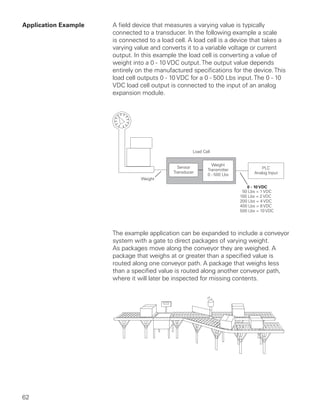 Application Example   A field device that measures a varying value is typically
                      connected to a transducer. In the following example a scale
                      is connected to a load cell. A load cell is a device that takes a
                      varying value and converts it to a variable voltage or current
                      output. In this example the load cell is converting a value of
                      weight into a 0 - 10 VDC output. The output value depends
                      entirely on the manufactured specifications for the device. This
                      load cell outputs 0 - 10 VDC for a 0 - 500 Lbs input. The 0 - 10
                      VDC load cell output is connected to the input of an analog
                      expansion module.




                      The example application can be expanded to include a conveyor
                      system with a gate to direct packages of varying weight.
                      As packages move along the conveyor they are weighed. A
                      package that weighs at or greater than a specified value is
                      routed along one conveyor path. A package that weighs less
                      than a specified value is routed along another conveyor path,
                      where it will later be inspected for missing contents.




62
 