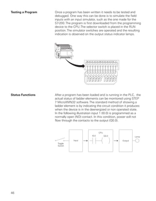Testing a Program   Once a program has been written it needs to be tested and
                    debugged. One way this can be done is to simulate the field
                    inputs with an input simulator, such as the one made for the
                    S7-200. The program is first downloaded from the programming
                    device to the CPU. The selector switch is placed in the RUN
                    position. The simulator switches are operated and the resulting
                    indication is observed on the output status indicator lamps.




Status Functions    After a program has been loaded and is running in the PLC, the
                    actual status of ladder elements can be monitored using STEP
                    7 Micro/WIN32 software. The standard method of showing a
                    ladder element is by indicating the circuit condition it produces
                    when the device is in the deenergized or non operated state.
                    In the following illustration input 1 (I0.0) is programmed as a
                    normally open (NO) contact. In this condition, power will not
                    flow through the contacts to the output (Q0.0).




46
 