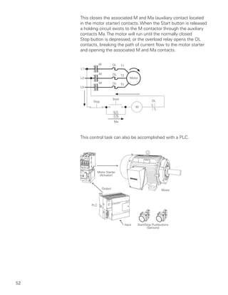 This closes the associated M and Ma (auxiliary contact located
     in the motor starter) contacts. When the Start button is released
     a holding circuit exists to the M contactor through the auxiliary
     contacts Ma. The motor will run until the normally closed
     Stop button is depressed, or the overload relay opens the OL
     contacts, breaking the path of current flow to the motor starter
     and opening the associated M and Ma contacts.




     This control task can also be accomplished with a PLC.




                Motor Starter
                 (Actuator)



                   Output
                                                         Motor




          PLC




                                Input   Start/Stop Pushbuttons
                                               (Sensors)




52
 