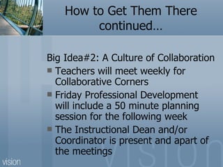 PLC Plan | PPT