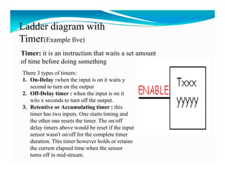 Plc ppt | PDF