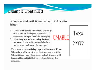 Example Continued

In order to work with timers, we need to know to
things:

 1. What will enable the timer. Typically
    this is one of the inputs.(a sensor
    connected to input 0000 for example)
 2. How long we want to delay before
    we react. L t' wait 5 seconds before
             t Let's it            d b f
    we turn on a solenoid, for example.
 This timer is the on-delay type and is named Txxx.
 When the enable input is on the timer starts to tick.
 When it ticks yyyyy (the preset value) times, it will
 turn on its contacts that we will use later in the
 program.
 