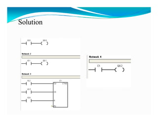 Plc ppt | PDF