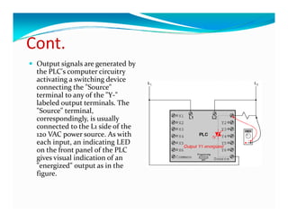 Cont.
Cont
 Output signals are generated by 
 the PLC's computer circuitry 
  h  PLC'               i i  
 activating a switching device 
 connecting the "Source" 
 terminal to any of the  Y  
 terminal to any of the "Y‐" 
 labeled output terminals. The 
 "Source" terminal, 
 correspondingly, is usually 
 connected to the L1 side of the 
         t d t  th  L   id   f th  
 120 VAC power source. As with 
 each input, an indicating LED 
               p
 on the front panel of the PLC 
 gives visual indication of an 
 "energized" output as in the 
 figure.
 