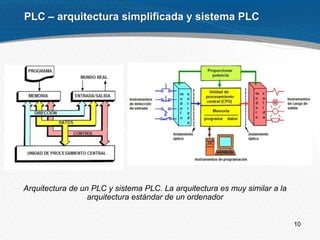 10
PLC – arquitectura simplificada y sistema PLC
Arquitectura de un PLC y sistema PLC. La arquitectura es muy similar a la
arquitectura estándar de un ordenador
 