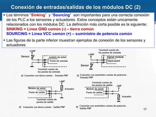 17
 Los términos “Sinking” y “Sourcing” son importantes para una correcta conexión
de los PLC a los sensores y actuadores. Estos conceptos están unicamente
relacionados con los módulos DC. La definición más corta posible es la siguiente:
SINKING = Línea GND común (-) – tierra común
SOURCING = Línea VCC común (+) – suministro de potencia común
 Las figuras de la parte inferior muestran ejemplos de conexión de los sensores y
actuadores
Conexión de entradas/salidas de los módulos DC (2)
 