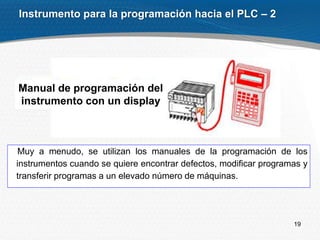 19
Muy a menudo, se utilizan los manuales de la programación de los
instrumentos cuando se quiere encontrar defectos, modificar programas y
transferir programas a un elevado número de máquinas.
Instrumento para la programación hacia el PLC – 2
Manual de programación del
instrumento con un display
 