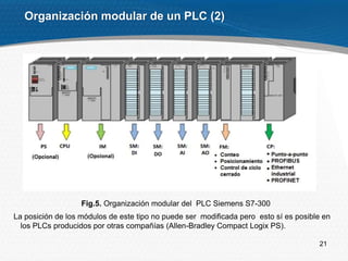 21
Organización modular de un PLC (2)
Fig.5. Organización modular del PLC Siemens S7-300
La posición de los módulos de este tipo no puede ser modificada pero esto sí es posible en
los PLCs producidos por otras compañías (Allen-Bradley Compact Logix PS).
 