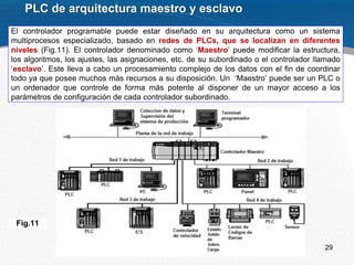 29
El controlador programable puede estar diseñado en su arquitectura como un sistema
multiprocesos especializado, basado en redes de PLCs, que se localizan en diferentes
niveles (Fig.11). El controlador denominado como ‘Maestro’ puede modificar la estructura,
los algoritmos, los ajustes, las asignaciones, etc. de su subordinado o el controlador llamado
‘esclavo’. Este lleva a cabo un procesamiento complejo de los datos con el fin de coordinar
todo ya que posee muchos más recursos a su disposición. Un ‘Maestro’ puede ser un PLC o
un ordenador que controle de forma más potente al disponer de un mayor acceso a los
parámetros de configuración de cada controlador subordinado.
PLC de arquitectura maestro y esclavo
Fig.11
 