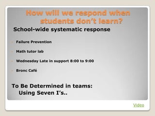 A Shift in the Response
          When Students Don’t Learn
From individual teachers determining    …to a systematic response that ensures support
the appropriate response…               for every student

From fixed time and support for         …to time and support for learning as variables
learning…

From remediation…                       …to intervention

From invitational support outside the   …to direct (that is, required) support occurring
school day…                             during the school day

From one opportunity to demonstrate     …to multiple opportunities to demonstrate
learning…                               learning




Big Idea Number Three
 