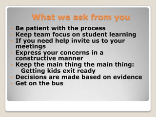 How might this look at Senior High
•   Projected Time-line
•
 