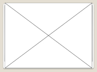 A PLC is not…
•   A program
•   A meeting
•   A book study
•   A workshop
•   An add- 0n
•   About working harder at what
    we’ve always done
 