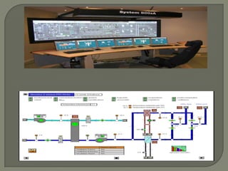 Plc presentation | PPTX