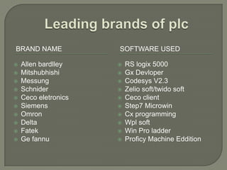 Plc presentation | PPTX