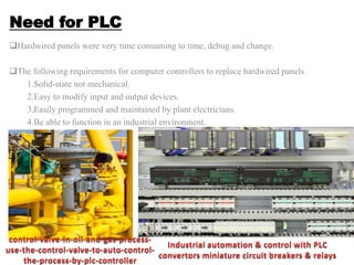 Need for PLC
Hardwired panels were very time consuming to time, debug and change.
The following requirements for computer controllers to replace hardwired panels
1.Solid-state not mechanical.
2.Easy to modify input and output devices.
3.Easily programmed and maintained by plant electricians.
4.Be able to function in an industrial environment.
 