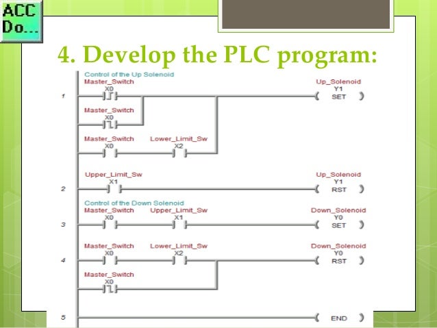 PLC Programming Example - Die Stamping