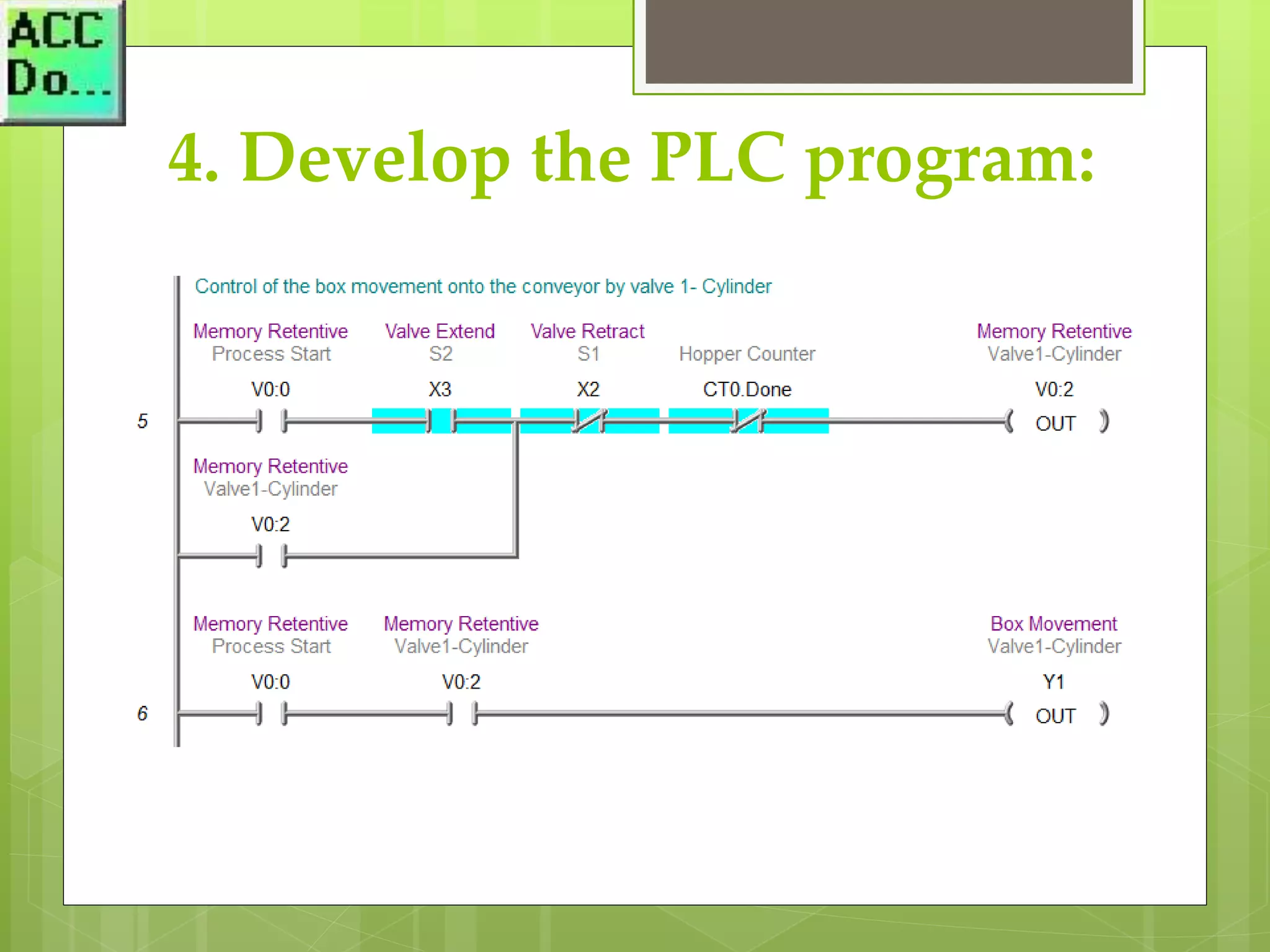 PLC programming example - Paint Spray | PPTX | Technology & Computing