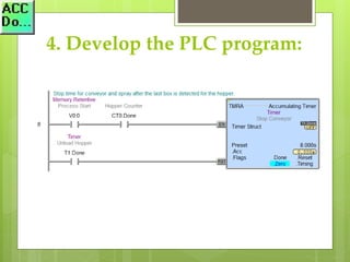 4. Develop the PLC program:
 