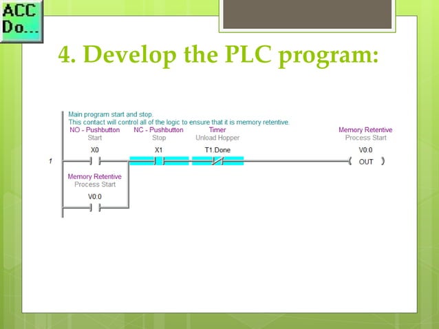 PLC programming example - Paint Spray | PPTX | Technology & Computing