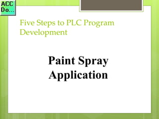 Five Steps to PLC Program
Development
Paint Spray
Application
 