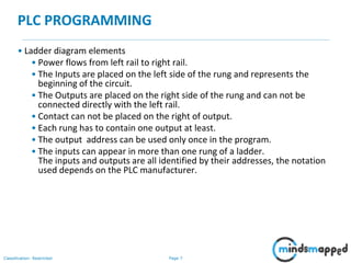 PLC Programming Introduction | PPTX