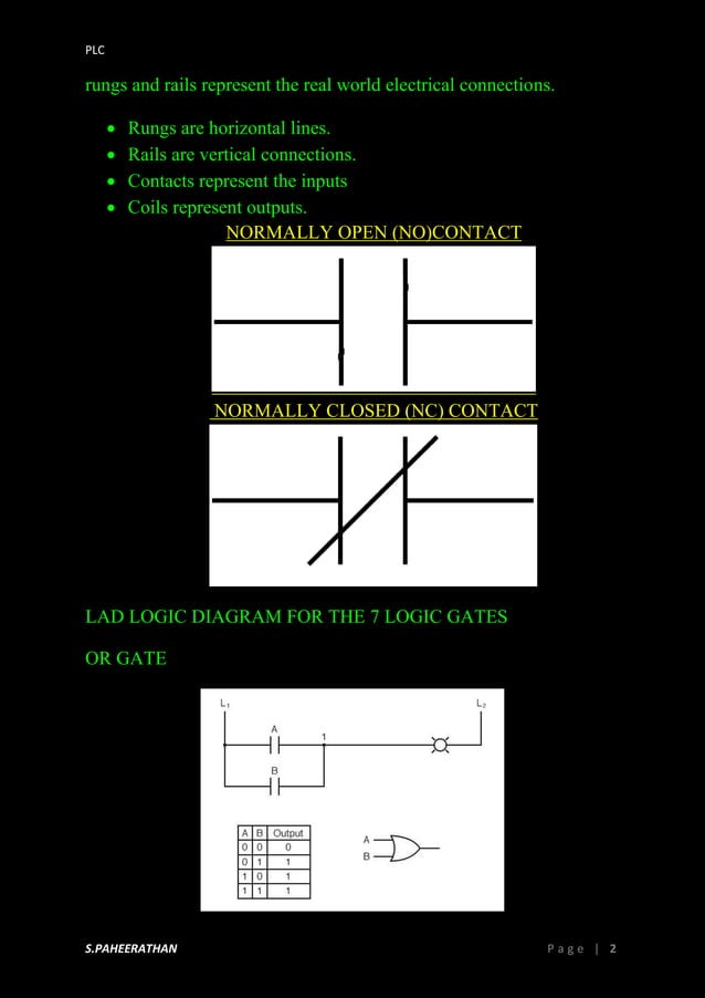Plc programming languages | PDF