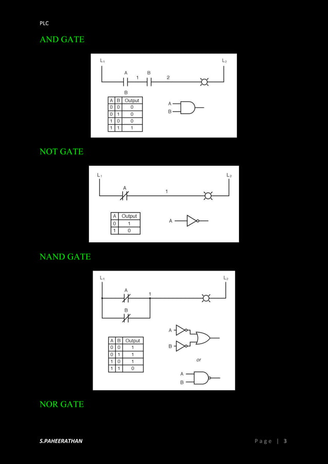 Plc programming languages | PDF