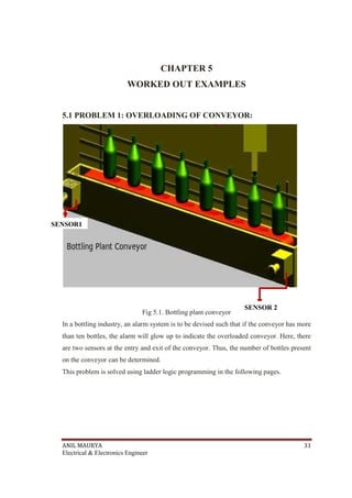 ANIL MAURYA 31
Electrical & Electronics Engineer
CHAPTER 5
WORKED OUT EXAMPLES
5.1 PROBLEM 1: OVERLOADING OF CONVEYOR:
Fig 5.1. Bottling plant conveyor
In a bottling industry, an alarm system is to be devised such that if the conveyor has more
than ten bottles, the alarm will glow up to indicate the overloaded conveyor. Here, there
are two sensors at the entry and exit of the conveyor. Thus, the number of bottles present
on the conveyor can be determined.
This problem is solved using ladder logic programming in the following pages.
SENSOR 2
SENSOR1
 