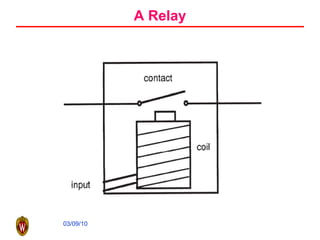 A Relay 