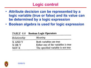 Logic control Attribute decision can be represented by a logic variable (true or false) and its value can be determined by a logic expression Boolean algebra is used for logic expression 