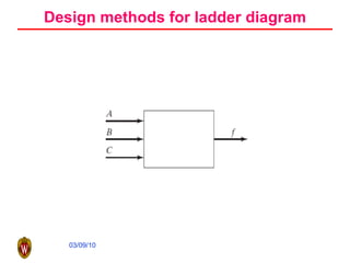 Design methods for ladder diagram 