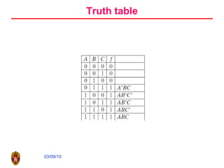 Truth table 