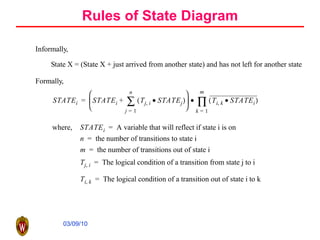 Rules of State Diagram 