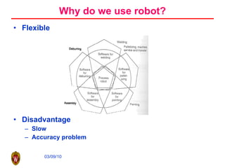 Why do we use robot? Flexible Disadvantage Slow Accuracy problem 