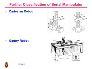 Further Classification of Serial Manipulator Cartesian Robot Gantry Robot 