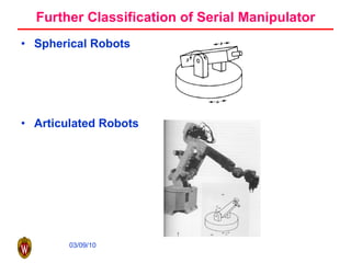 Further Classification of Serial Manipulator Spherical Robots Articulated Robots 