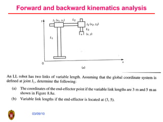Forward and backward kinematics analysis 
