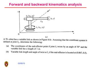 Forward and backward kinematics analysis 