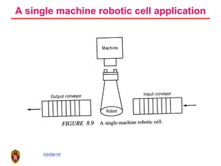 A single machine robotic cell application 