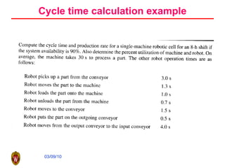 Cycle time calculation example 