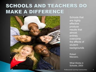 …connect teachers with information, strategies and best practices.Professional Learning Communities3In other words, PLCs…