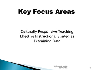 To understand how collaborative communities (PLCs) can impact teacher learning and student achievement.To understand the role we will play in PLCs. To shift our thinking from teaching to learningProfessional Learning Communities5Our Objectives Today