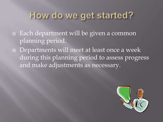 How do we get started?Each department will be given a common planning period.Departments will meet at least once a week during this planning period to assess progress and make adjustments as necessary.