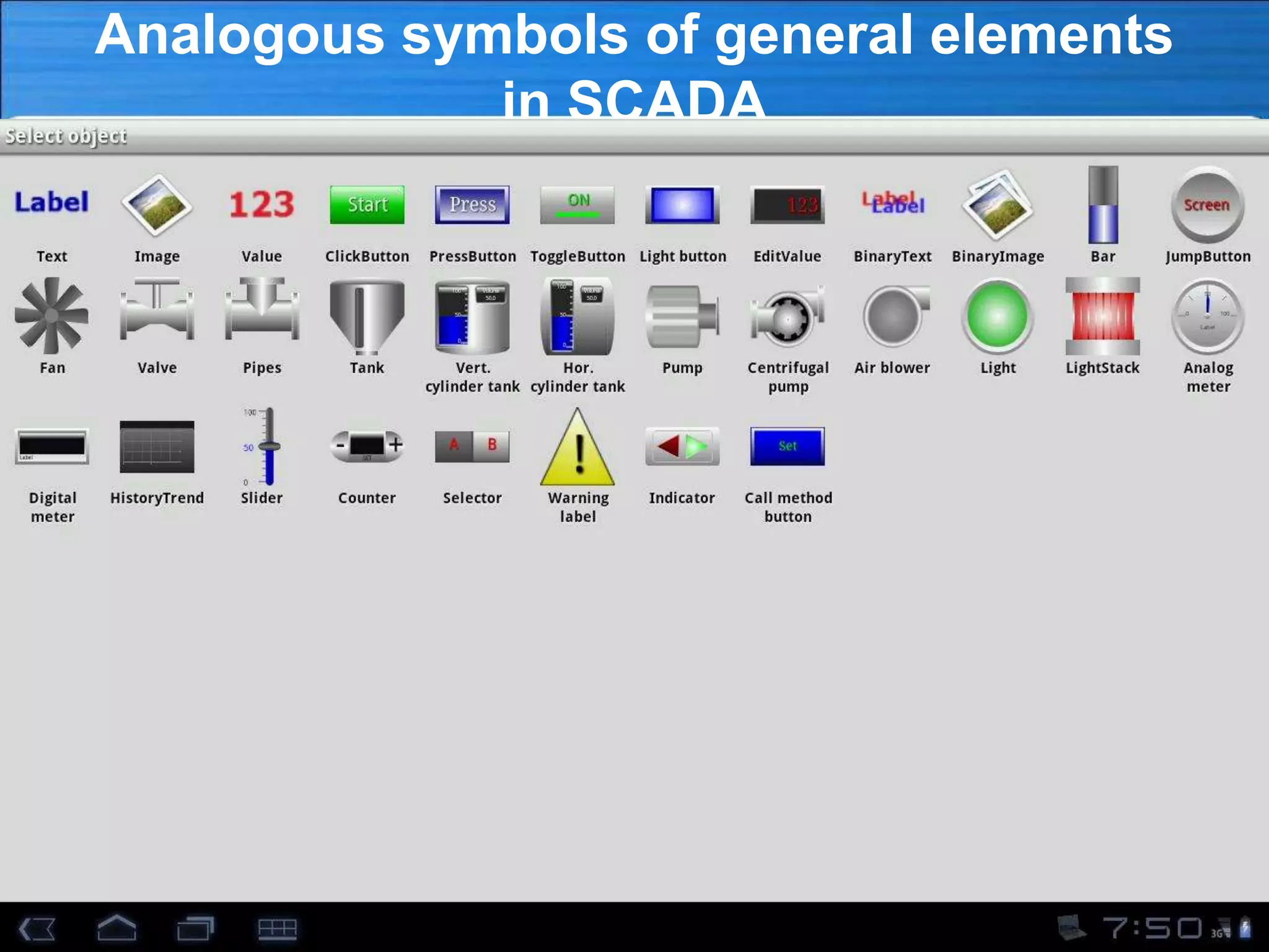 Analogous symbols of general elements
in SCADA
 