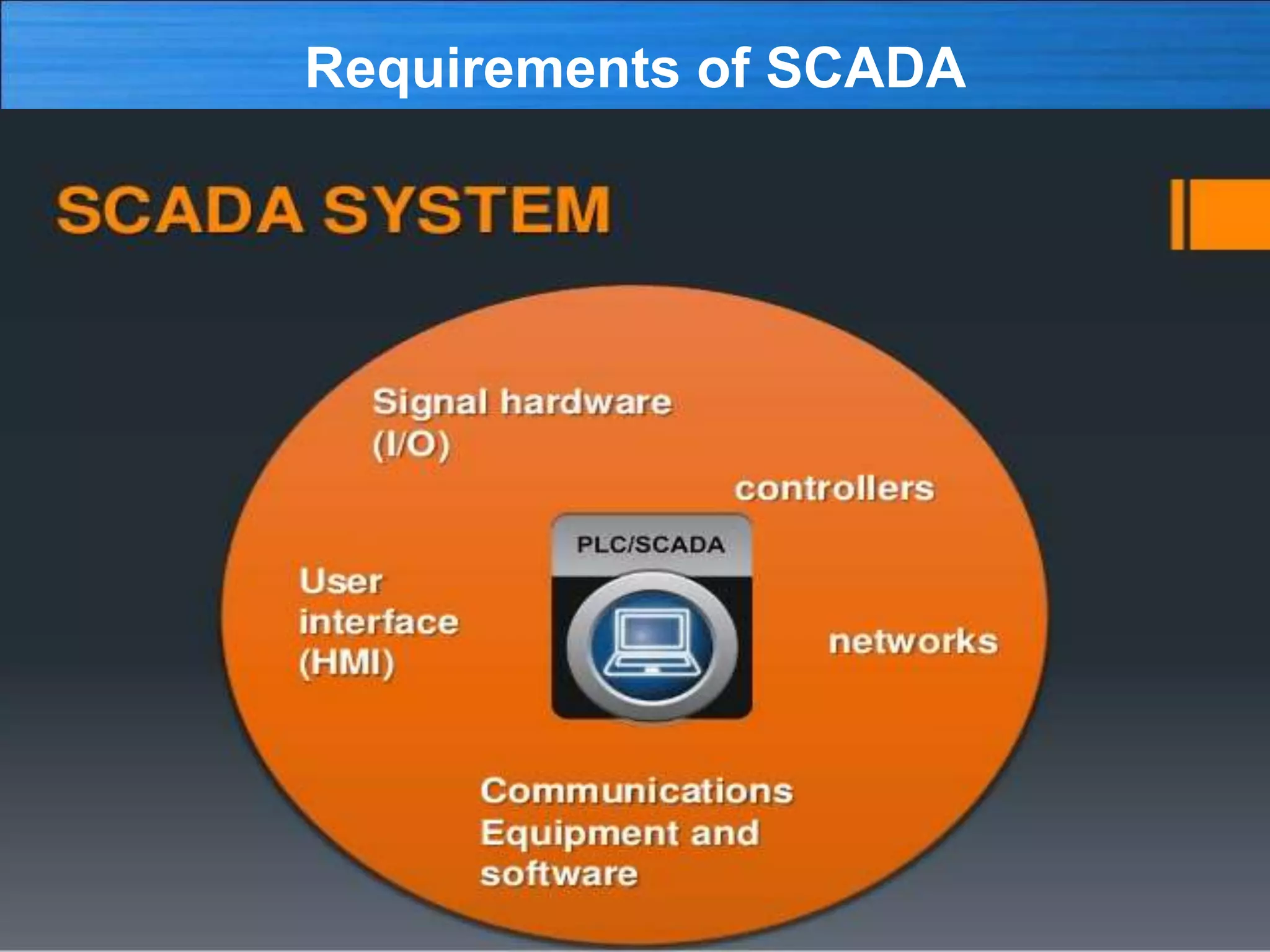 Requirements of SCADA
 